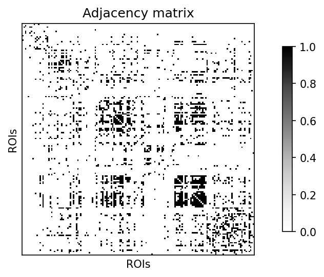 adjacency_matrix.jpg
