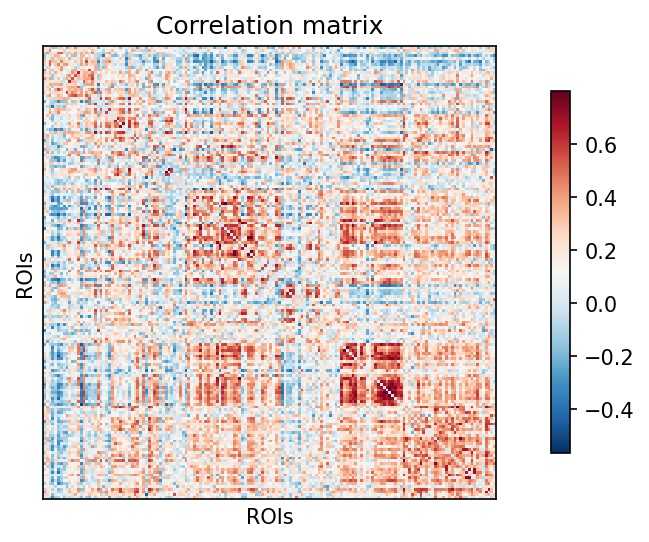 correlation_matrix.jpg